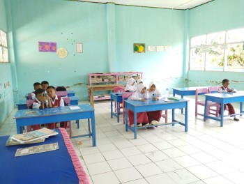 AKM Kelas Tahap 2